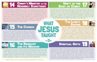 Poster: What Jesus Taught-3
